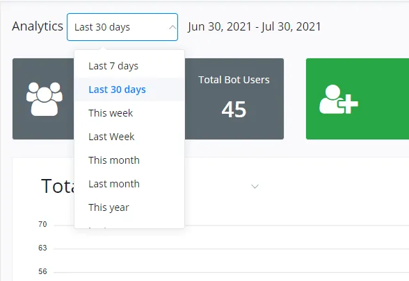 overview of sidebar