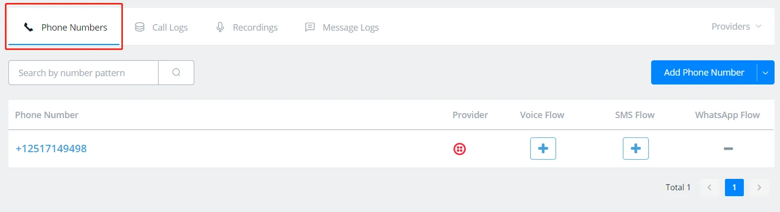 twilio find number