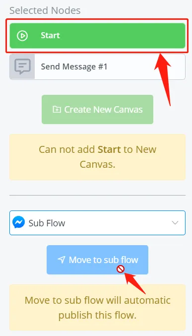 sub flow